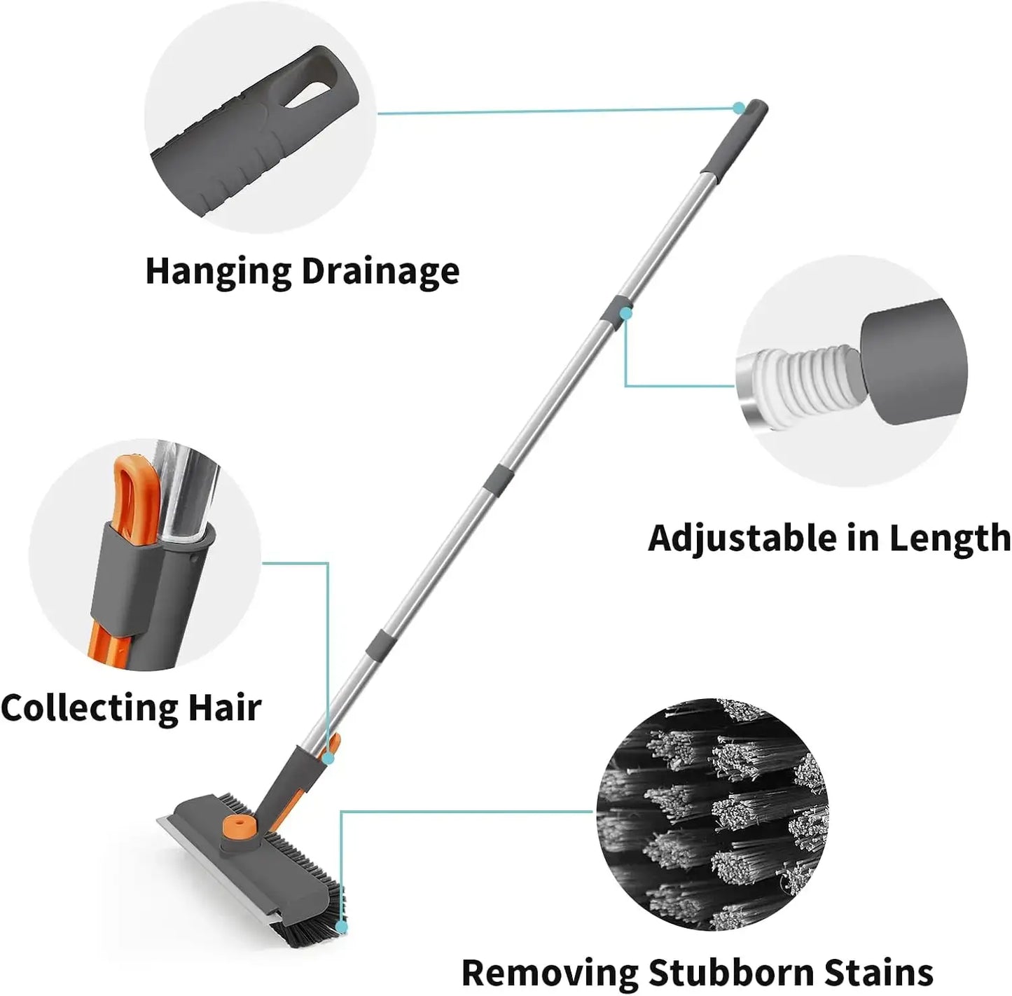 Maximum Scrubbing Power: 3-in-1 Heavy-Duty Floor Scrub Brush