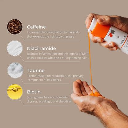 Revitalizing Hair Growth Stimulating Shampoo