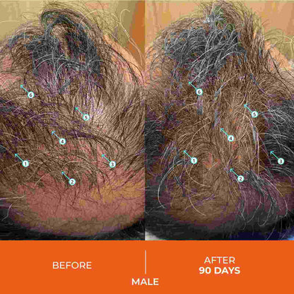 Revitalizing Hair Growth Stimulating Shampoo