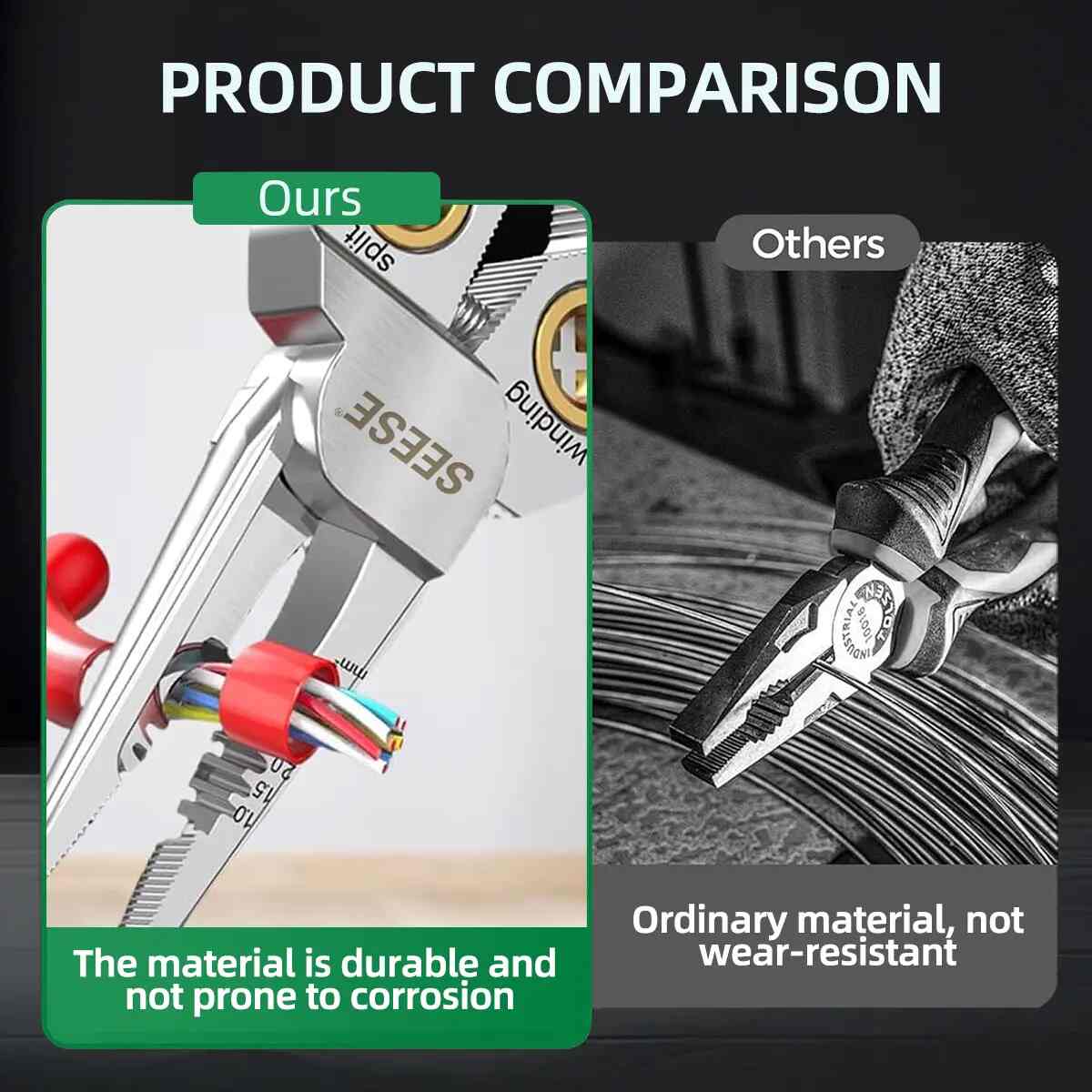 8-in-1 Wire Stripper & Built-In Non-Contact Voltage Tester Pliers