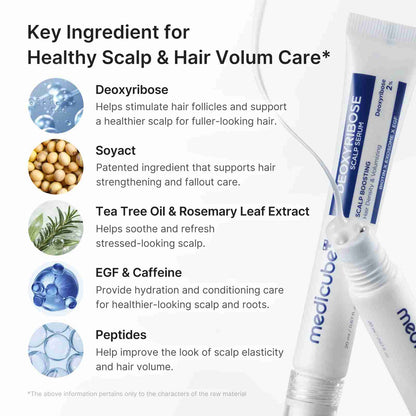 Wake Up Dormant Follicles: Deoxyribose Hair Regrowth Serum