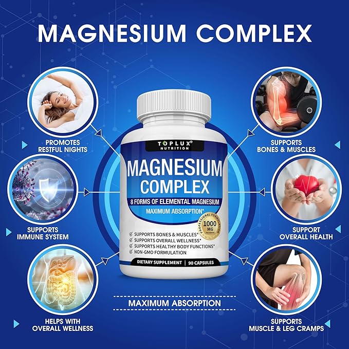 Advanced 8-in-1 Complete Magnesium Complex – 1000mg Full Spectrum Formula