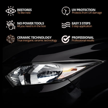 Bring Your Blurry, Oxidized Headlights Back to Brand New in Minutes