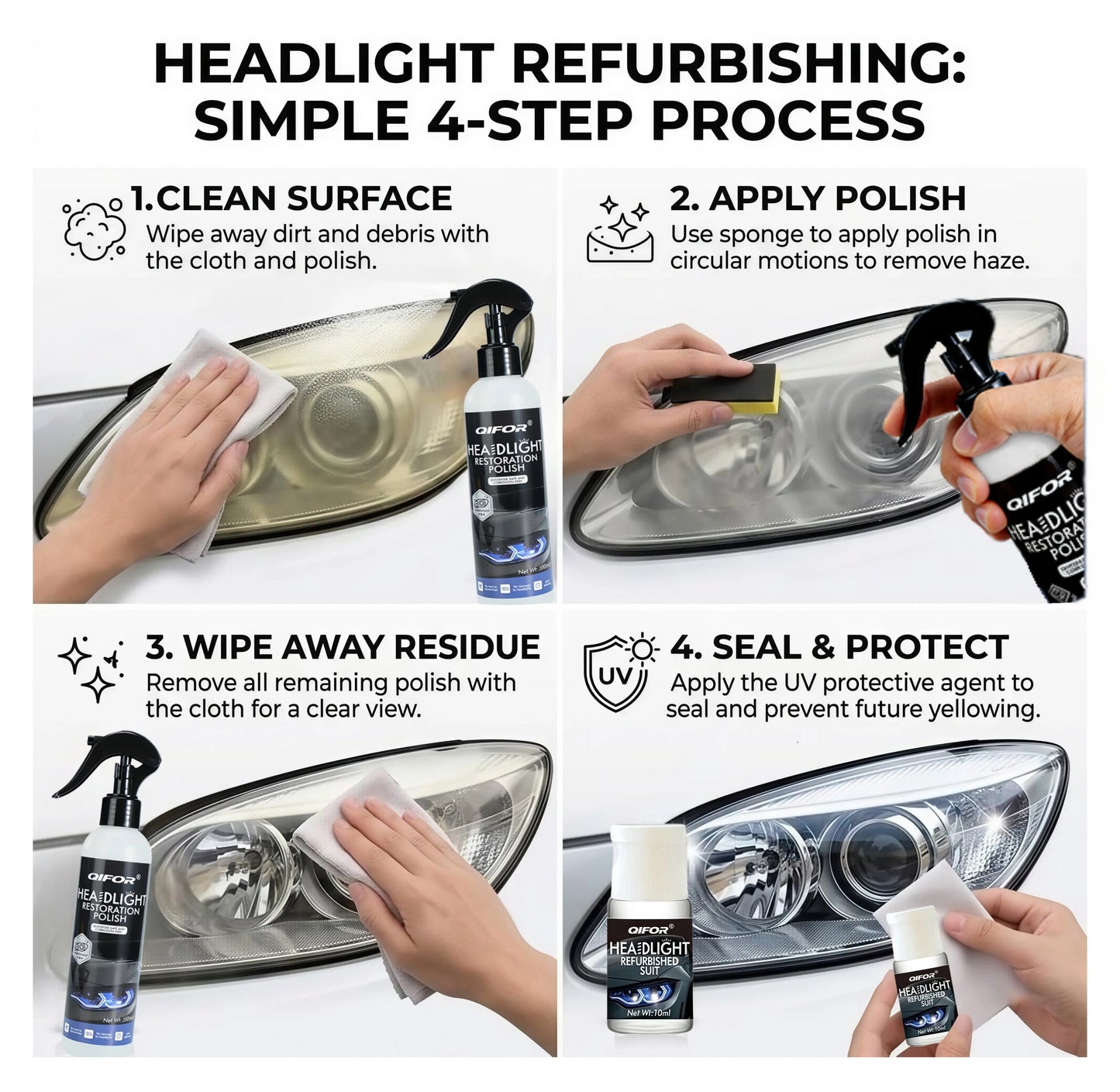 Bring Your Blurry, Oxidized Headlights Back to Brand New in Minutes