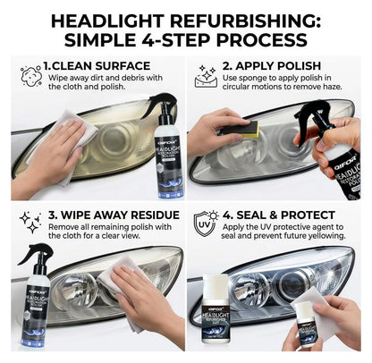Bring Your Blurry, Oxidized Headlights Back to Brand New in Minutes
