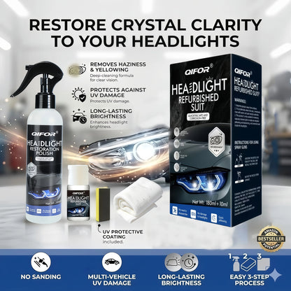 Bring Your Blurry, Oxidized Headlights Back to Brand New in Minutes