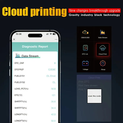 Turn Off Your Check Engine Light & Turn On Instant Car Diagnostics!