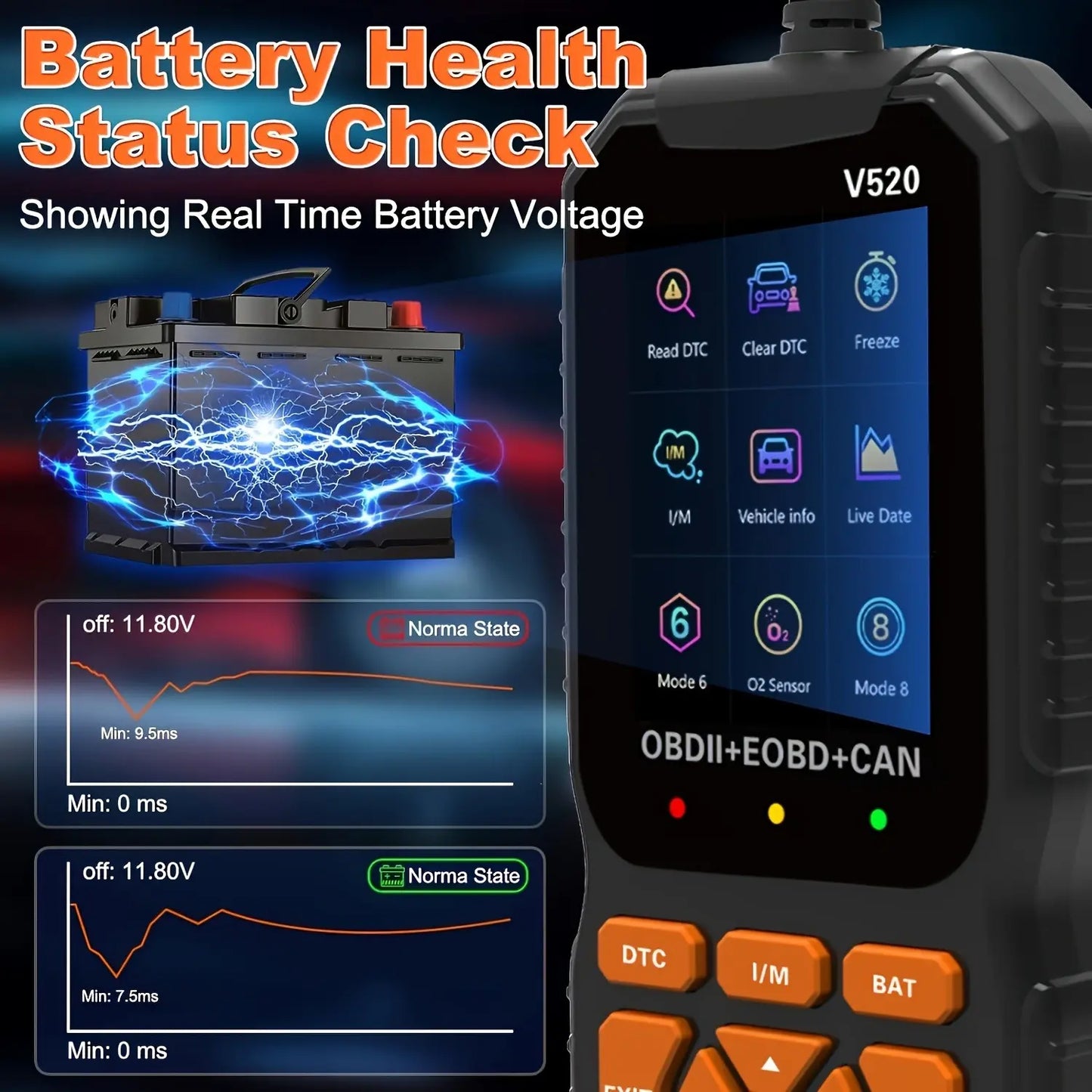 Turn Off Your Check Engine Light & Turn On Instant Car Diagnostics!