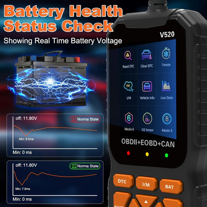 Turn Off Your Check Engine Light & Turn On Instant Car Diagnostics!
