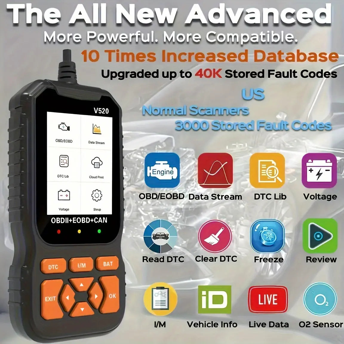 Turn Off Your Check Engine Light & Turn On Instant Car Diagnostics!