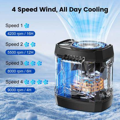 Ultra-Lightweight 4-Speed Portable Fan – Convertible Clip & Desk Stand