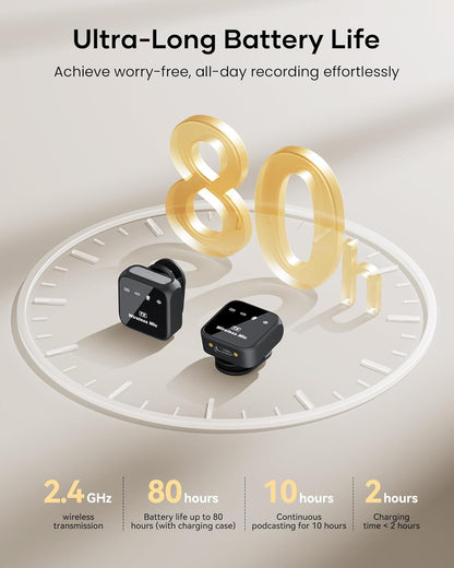 Wireless Lavalier Microphone-On Lapel Mic for Youtube, Video Recording, Vlog, Live Streaming