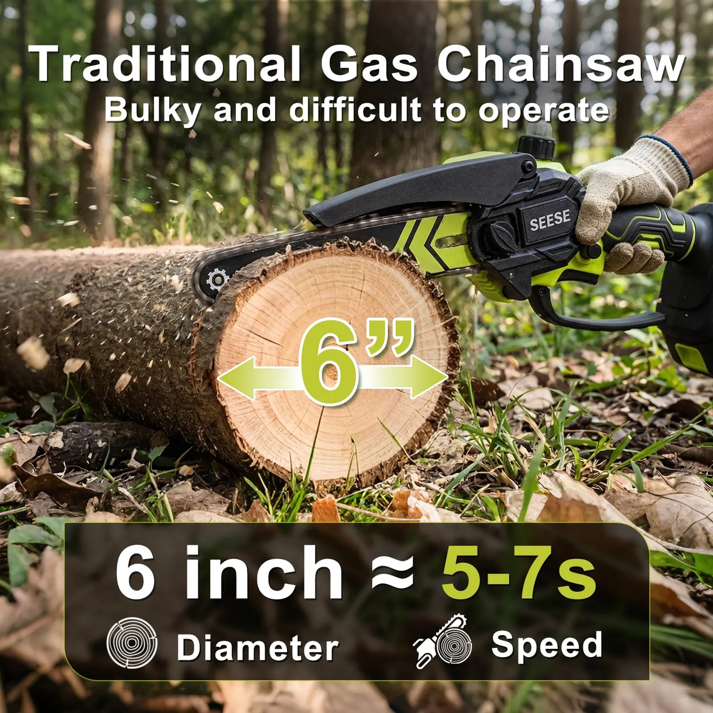 6-Inch Cordless Power Mini Chainsaw with 2000mAh Massive Battery