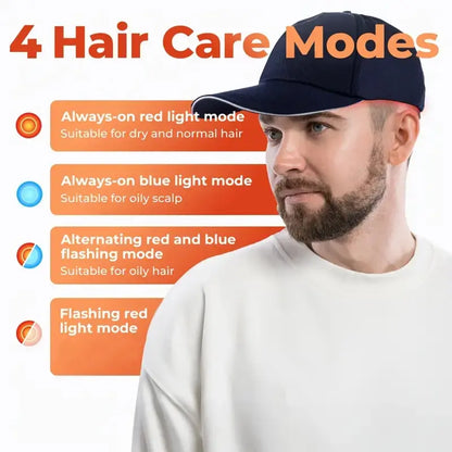 Regrow Thicker Hair with Clinical Red Light Hair Growth Hat