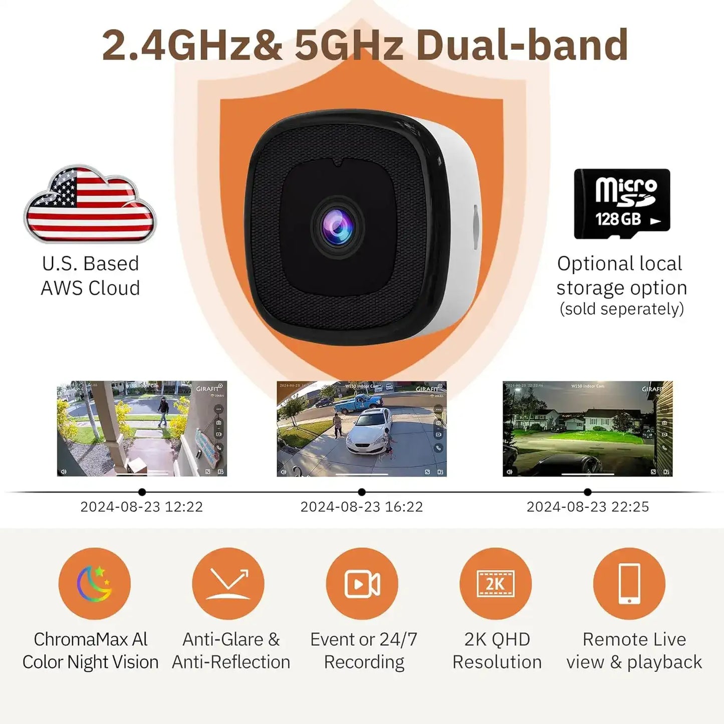 2K Dual-Lens Security Camera