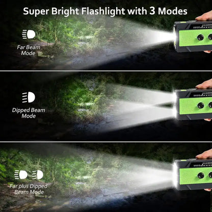 4000mAh Solar Emergency Weather Radio with LED Flashlight & Reading Lamp