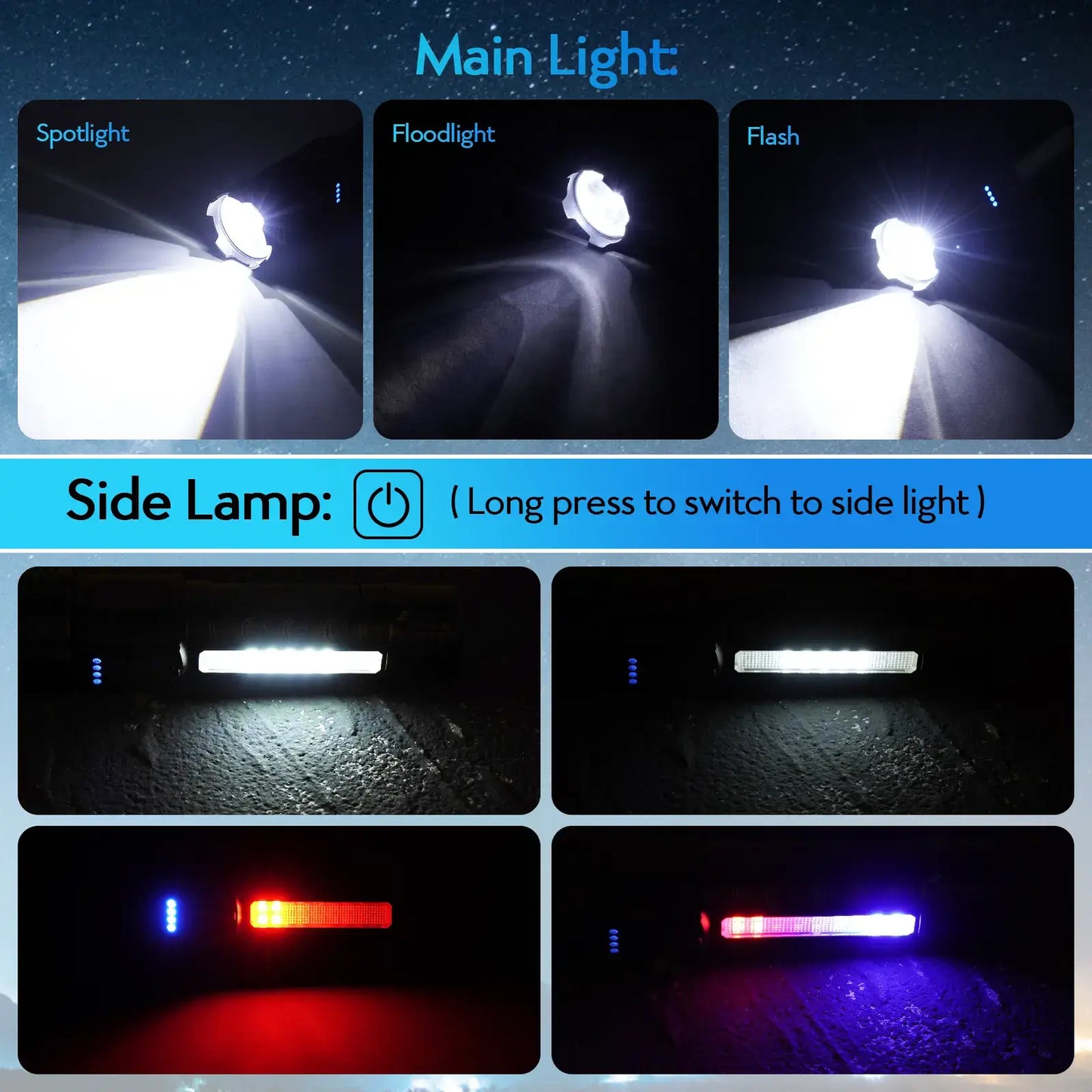 Super Bright Rechargeable LED Tactical Flashlight with Adjustable Zoom