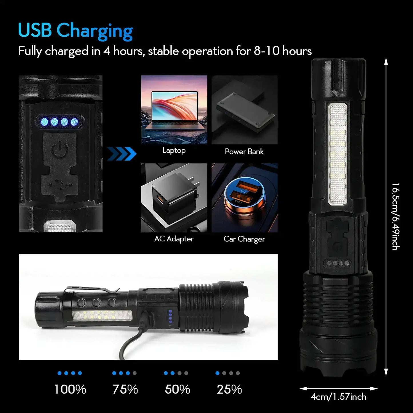 Super Bright Rechargeable LED Tactical Flashlight with Adjustable Zoom