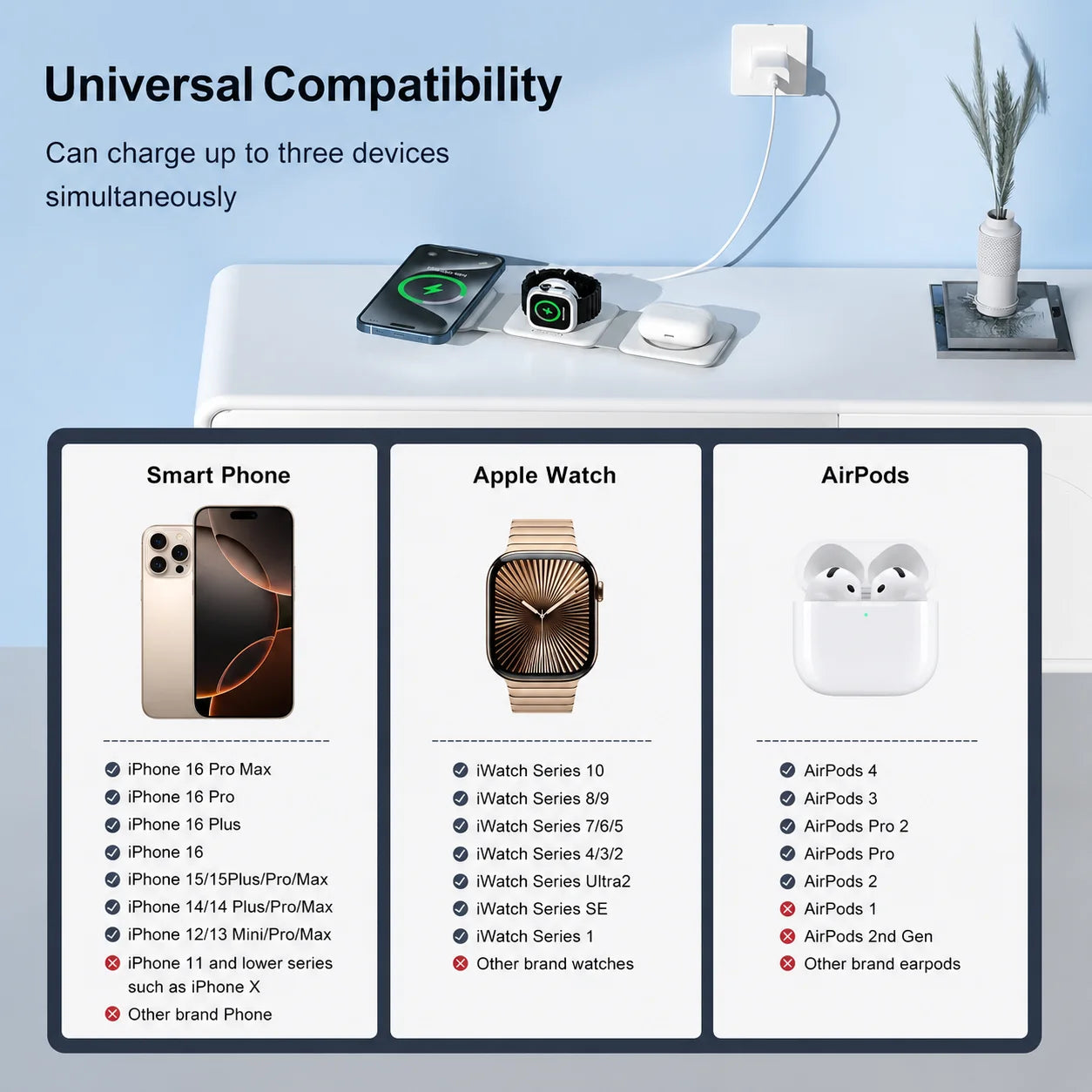 3-in-1 Magnetic Foldable Wireless Charging Station