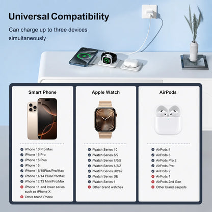 3-in-1 Magnetic Foldable Wireless Charging Station