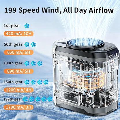 199-Speed Adjustable Turbo Wind Portable Handheld Fan with Waist Clip