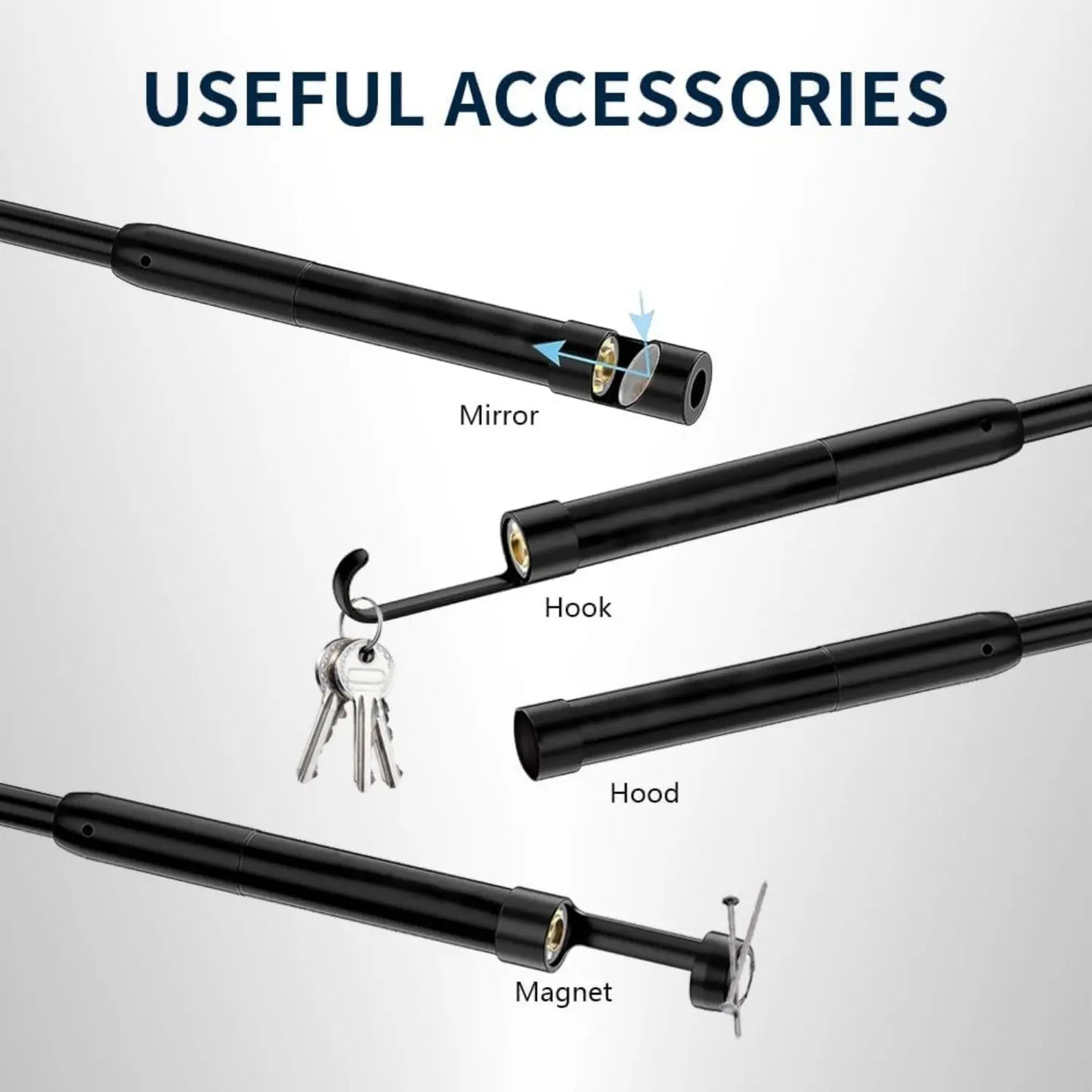 1920P Dual-Lens Endoscope Camera