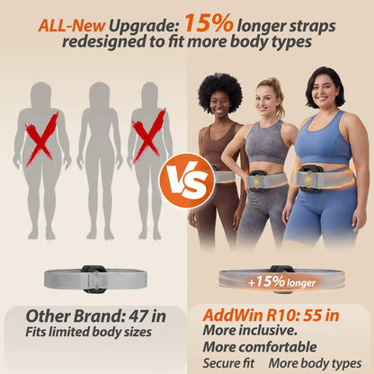 Melt Away Muscle Tension Hands-Free—Anywhere, Anytime