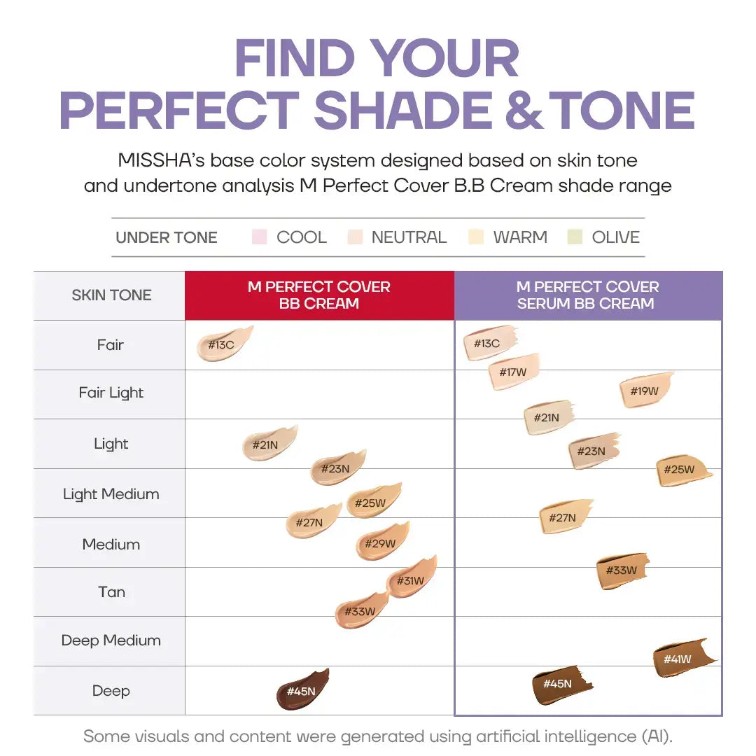 Flawless Skin, Skincare-Infused Perfection