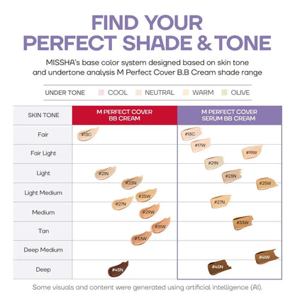 Flawless Skin, Skincare-Infused Perfection