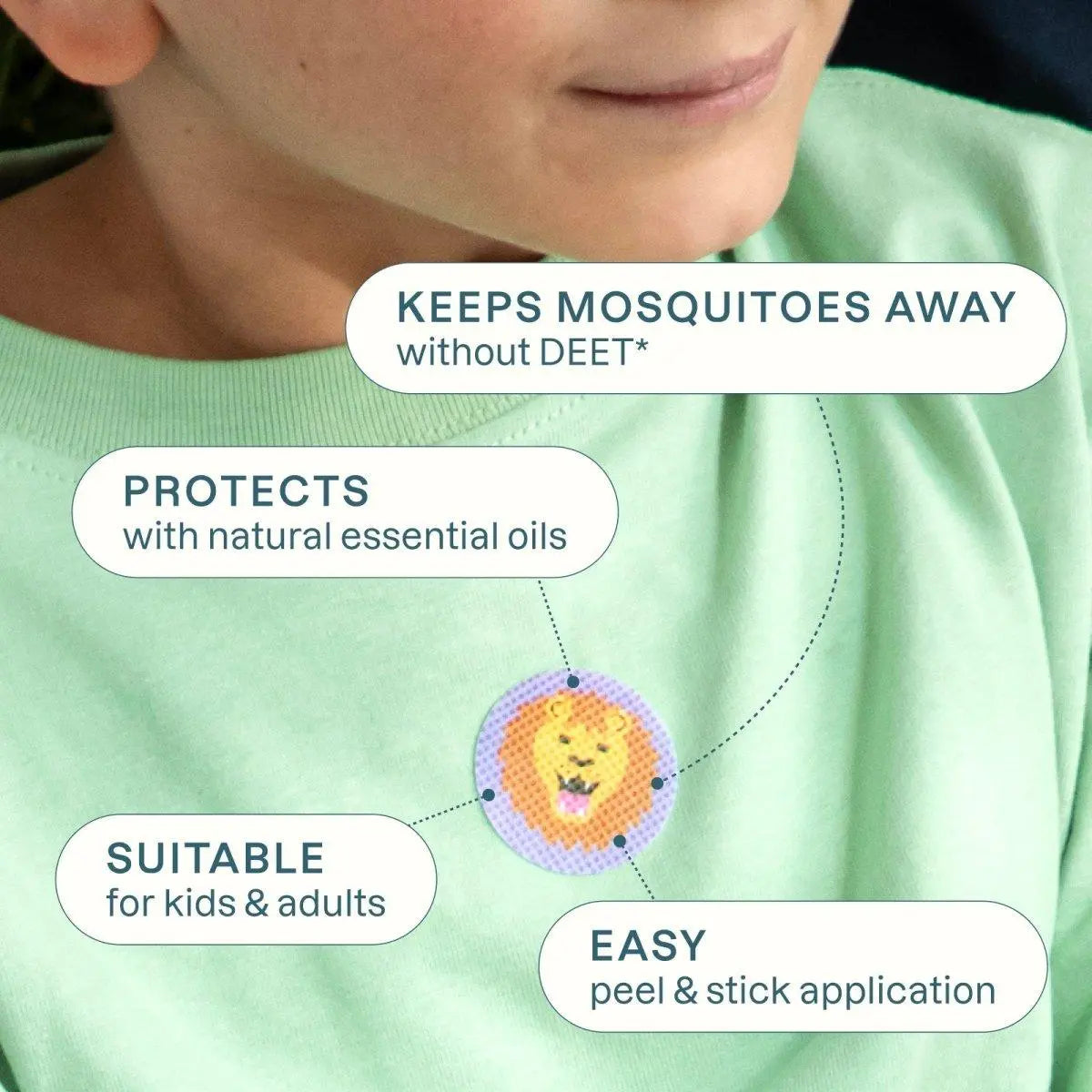 Cliganic Mosquito Repellent Patches