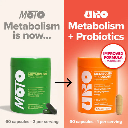 URO - Metabolism Support Capsule with Probiotic, Vitamin B12