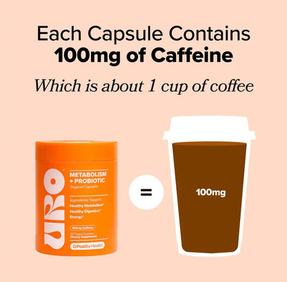 URO - Metabolism Support Capsule with Probiotic, Vitamin B12