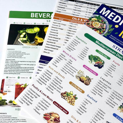 Master the Mediterranean Diet Effortlessly with This All-in-One 3-Piece Visual Guide Set