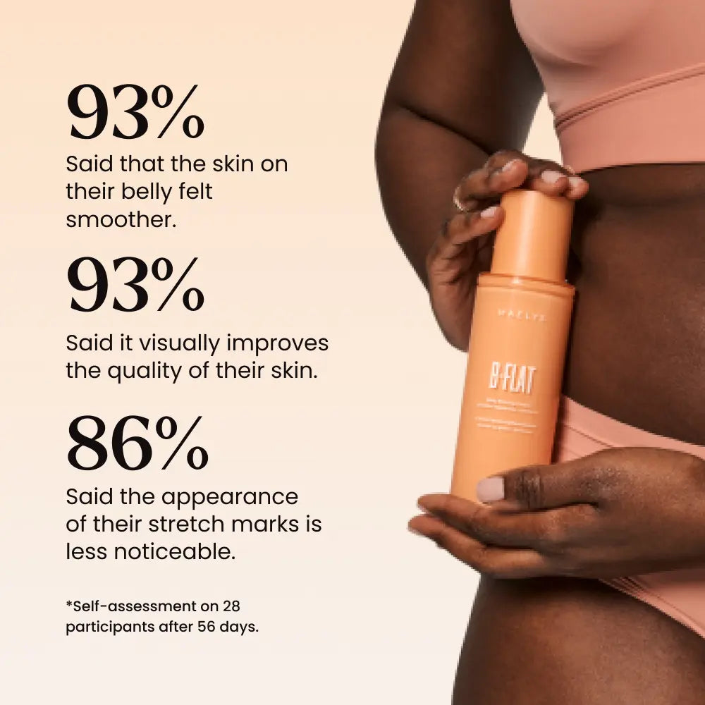 MAËLYS B-FLAT Clinically Proven Belly Firming Cream