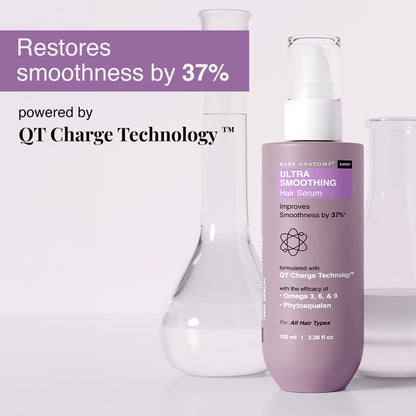 Anti-Frizz Smoothing Serum | Hydrating Niacinamide Complex