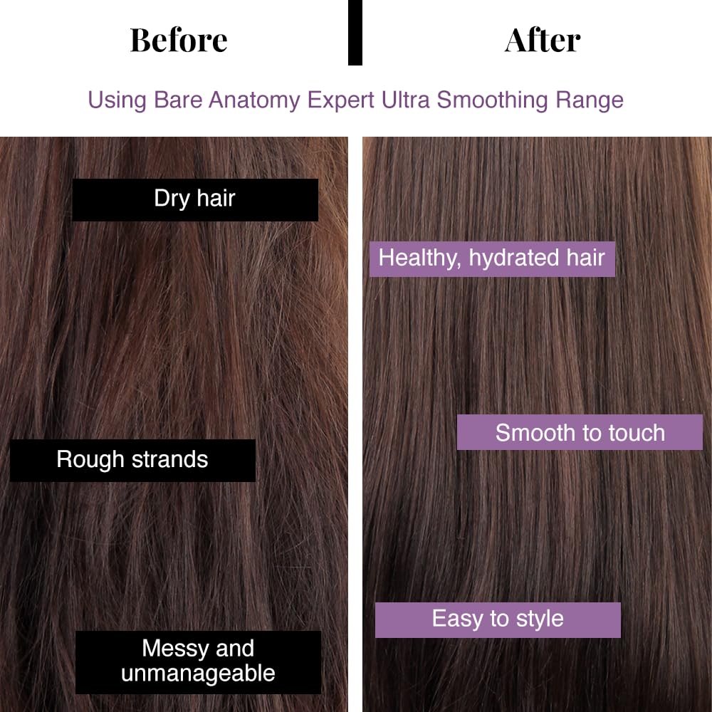 Anti-Frizz Smoothing Serum | Hydrating Niacinamide Complex