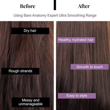 Anti-Frizz Smoothing Serum | Hydrating Niacinamide Complex
