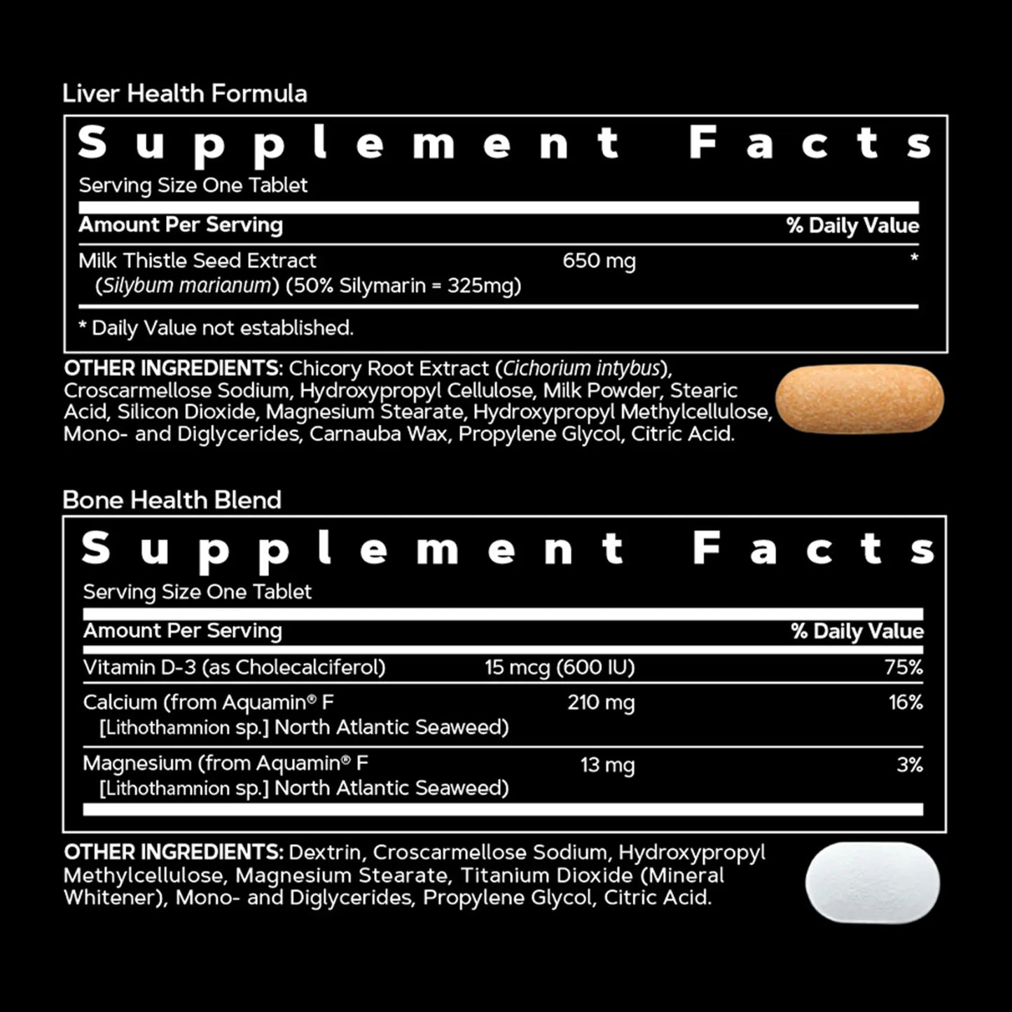 GNC Mega Men's 30+ Vitapak, 5-in-1, Multivitamin