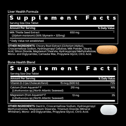 GNC Mega Men's 30+ Vitapak, 5-in-1, Multivitamin