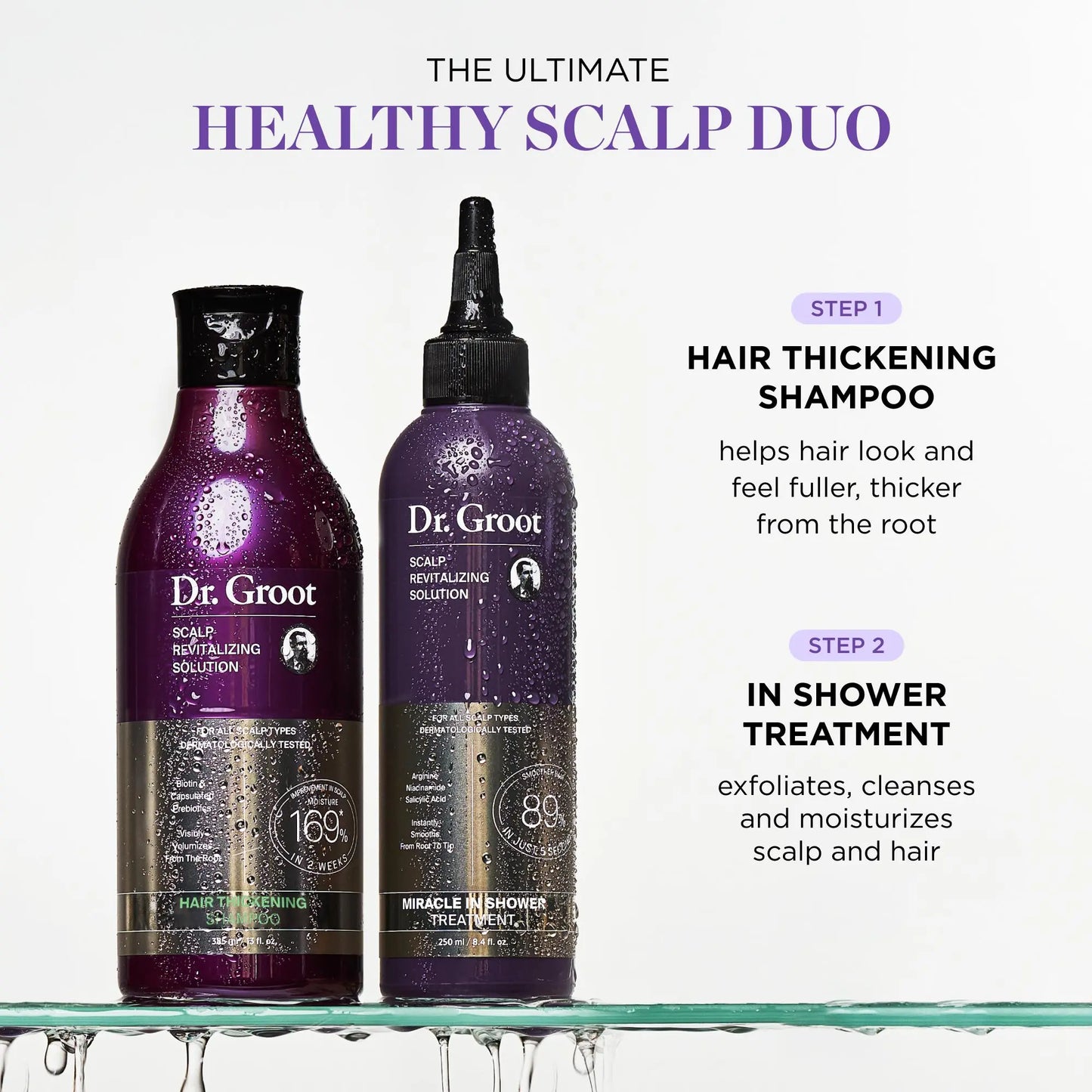 Dr. Groot Hair & Scalp Dynamic Duo Set