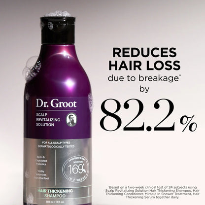 Dr. Groot Hair & Scalp Dynamic Duo Set