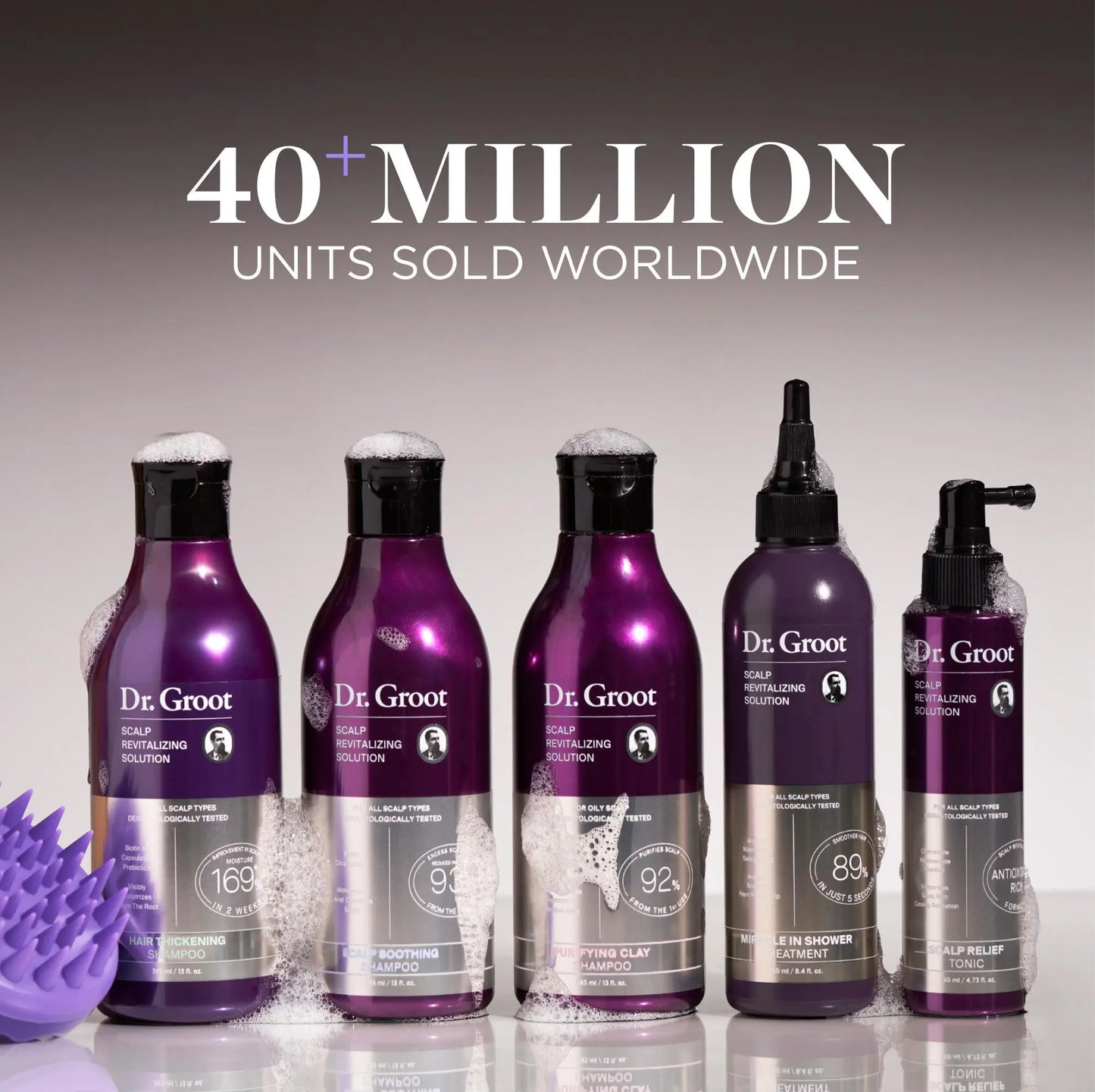 Dr. Groot Hair & Scalp Dynamic Duo Set