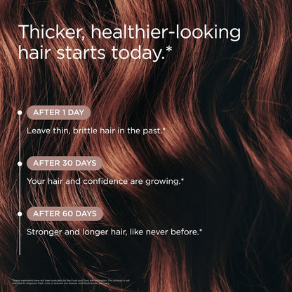 JSHealth Hair + Energy | Hair Vitamins Supplement for Daily Vitality