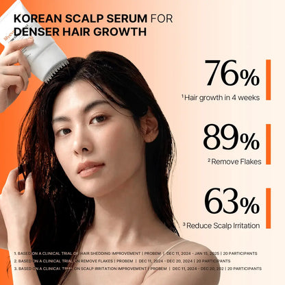 Regrow & Thicken Your Hair Naturally