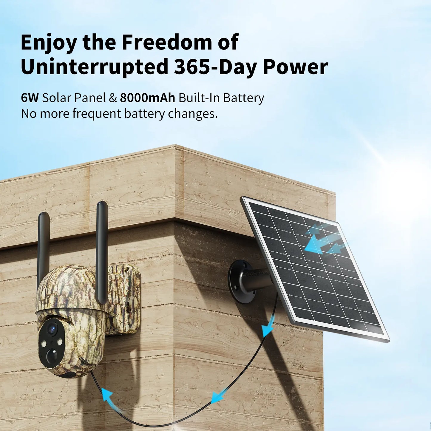 2K HD Wireless 4G LTE Solar Security Camera with 360° View