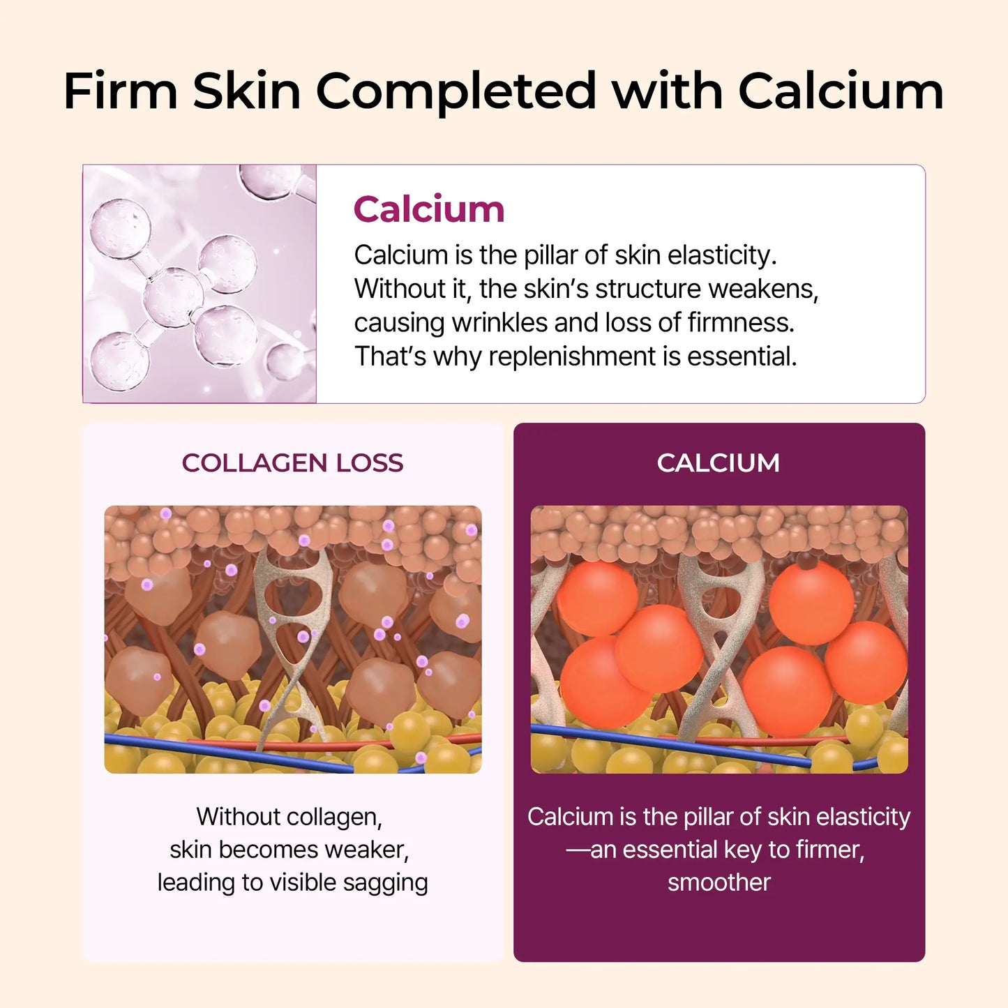 Calcium Multi Balm Eye Care Routine
