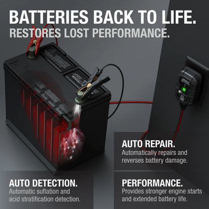 NOCO GENIUS1 1A Smart Battery Charger