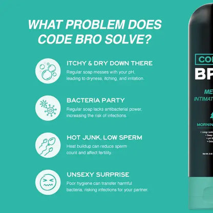 Stop the Crotch Funk: Ultimate All-Day Freshness for Men