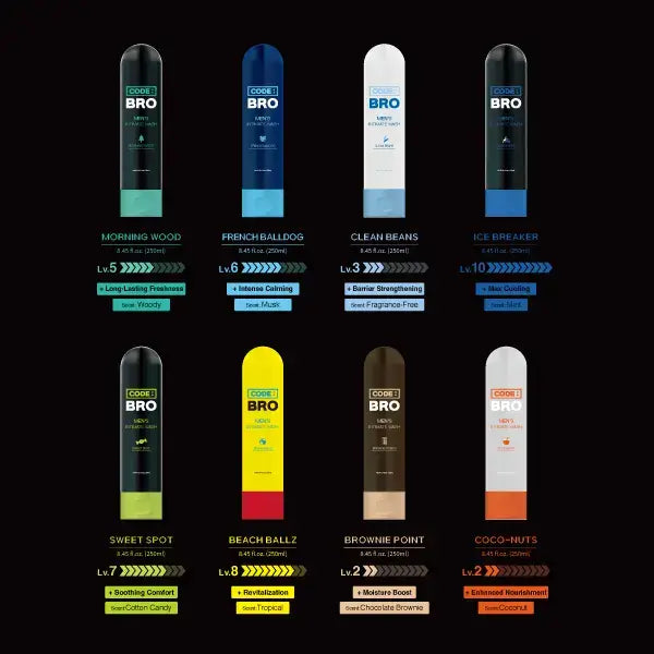 Stop the Crotch Funk: Ultimate All-Day Freshness for Men