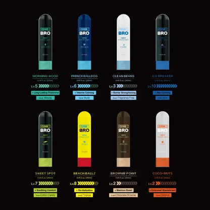Stop the Crotch Funk: Ultimate All-Day Freshness for Men